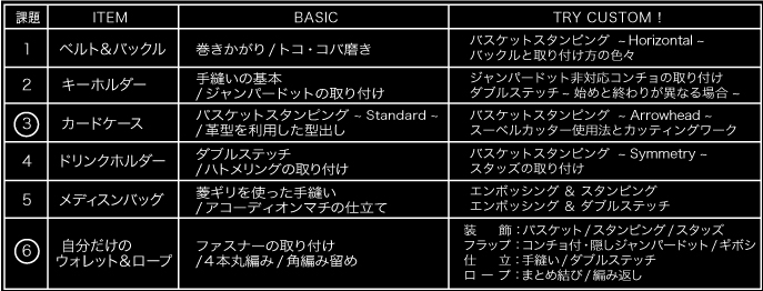 クラフト学園 通信講座のお知らせ